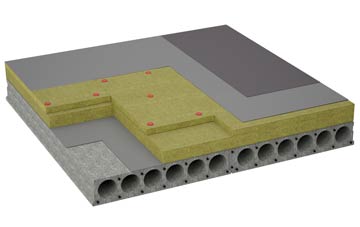 considerations of Cranloch flat roofing insulation